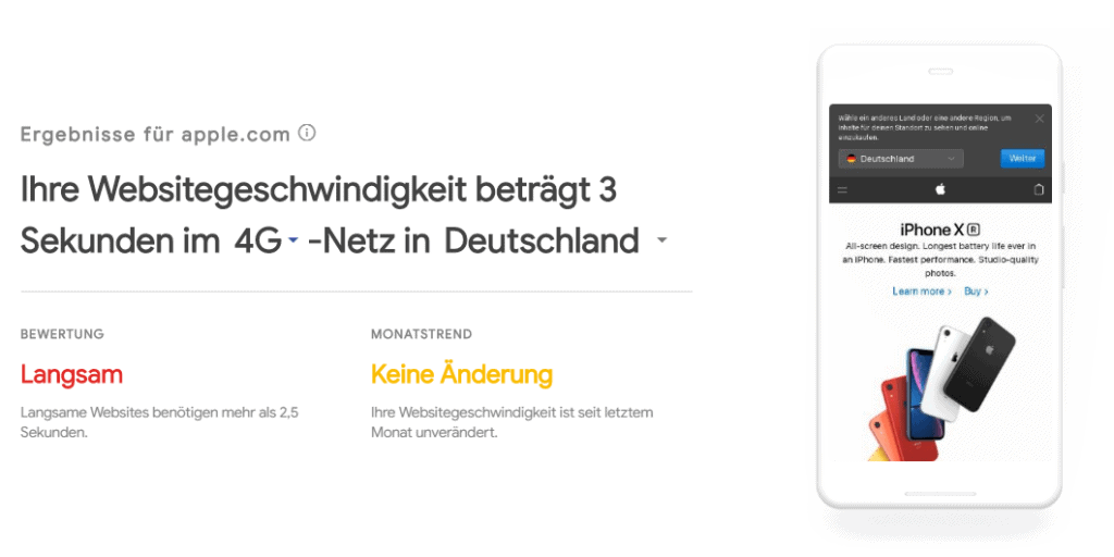 Thinkwithgoogle Anzeige mobiler Ladezeiten für die Apple-Website