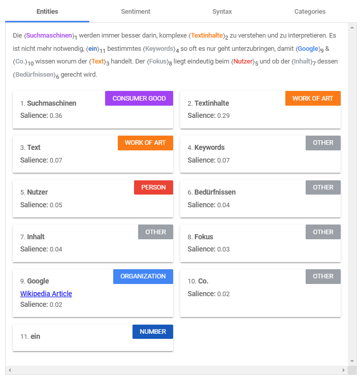 Ausschnitt einer Textanalyse im Google Natural Language API Tool