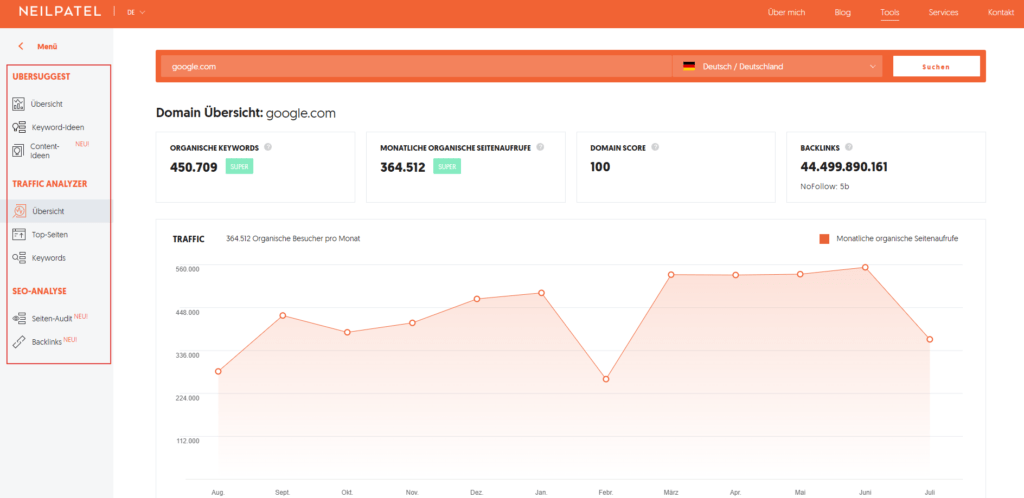 SEO Tool Ubersuggest Übersicht