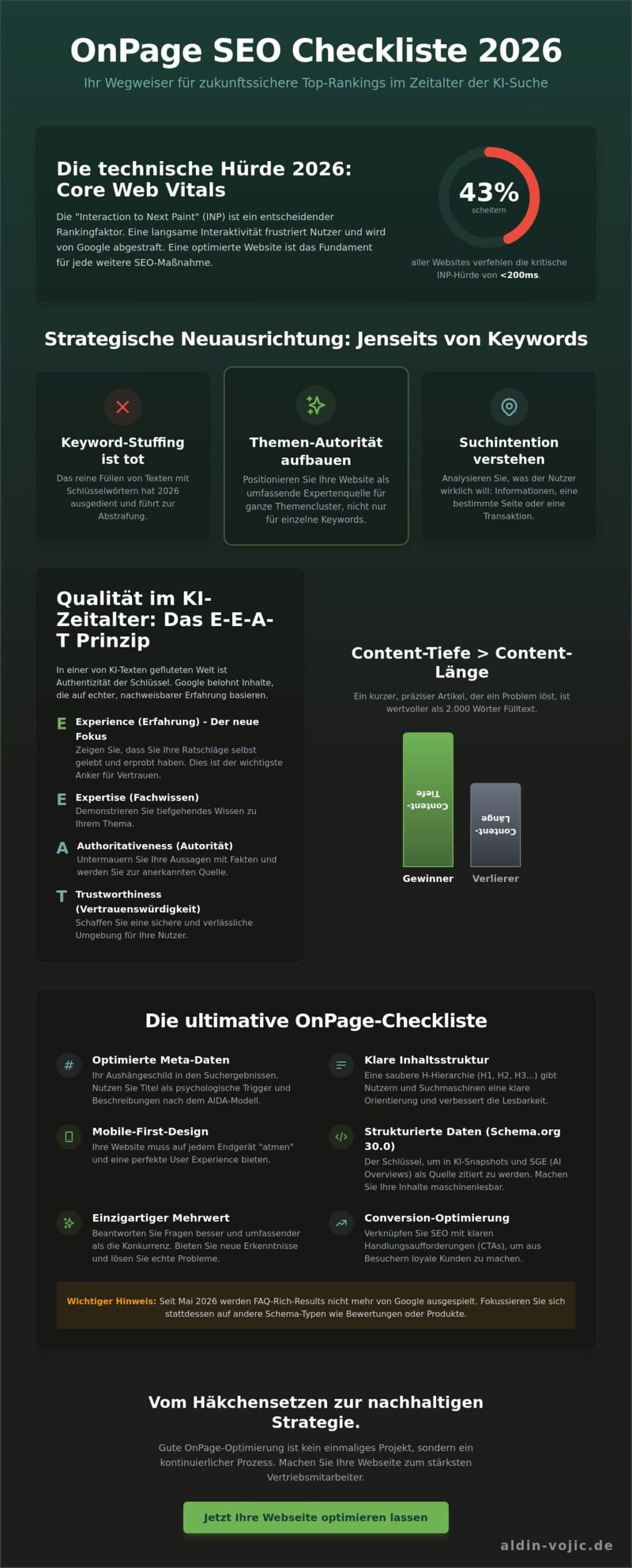 OnPage Optimierung Checkliste 2026: Der ultimative Guide für Top-Rankings